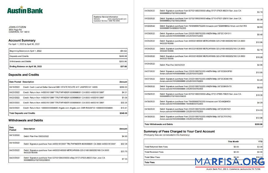 Realistic USA Austin bank statement word 2 pages download for verification